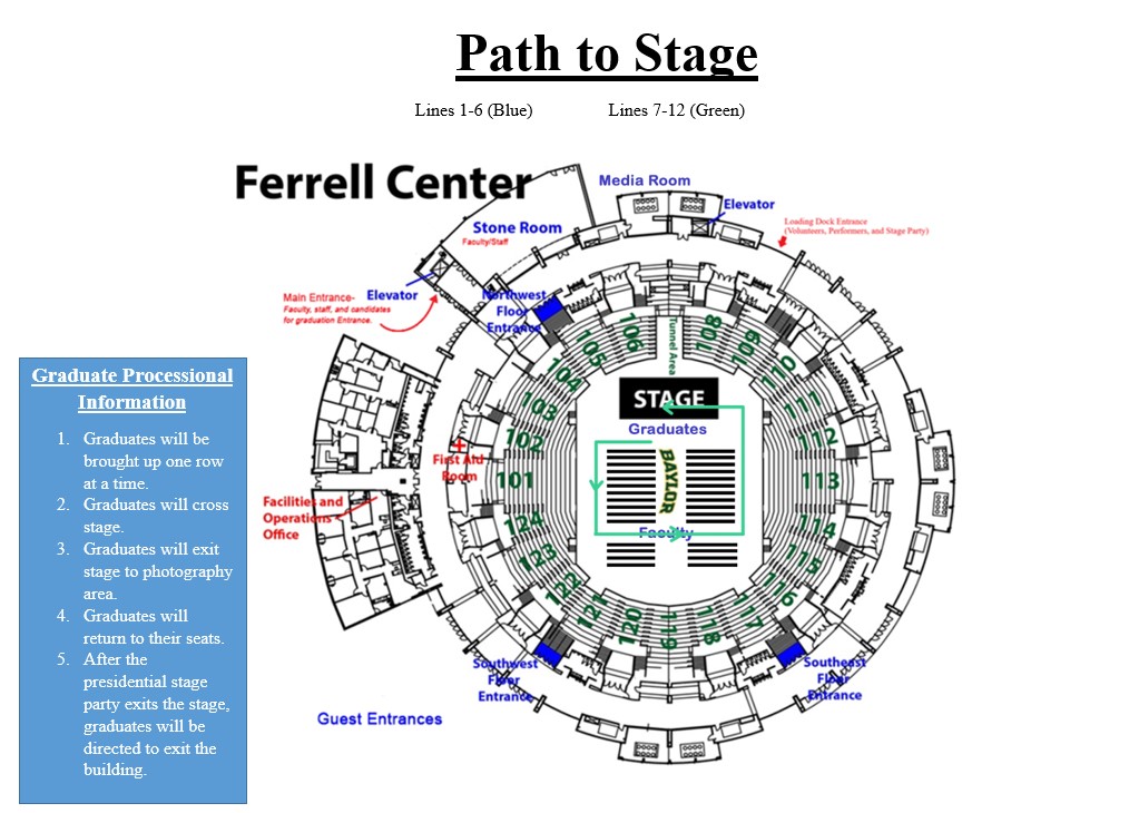 Graduate To Stage Left Ferrell